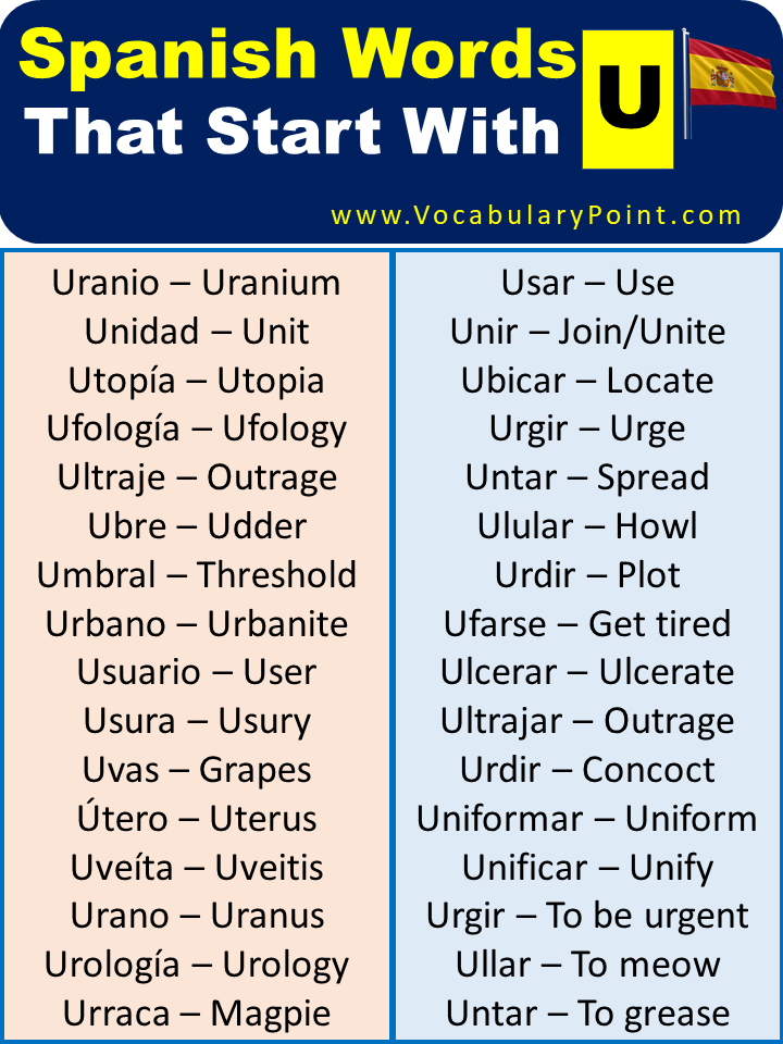 150 Spanish Words That Start With U Vocabulary Point