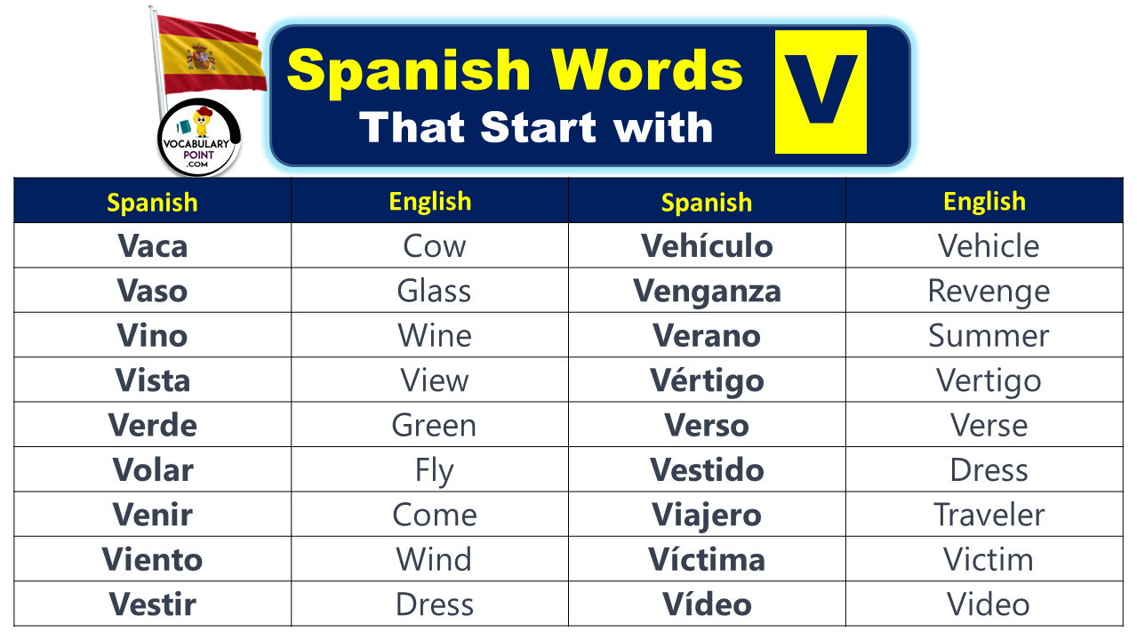 Spanish Words That Start With V