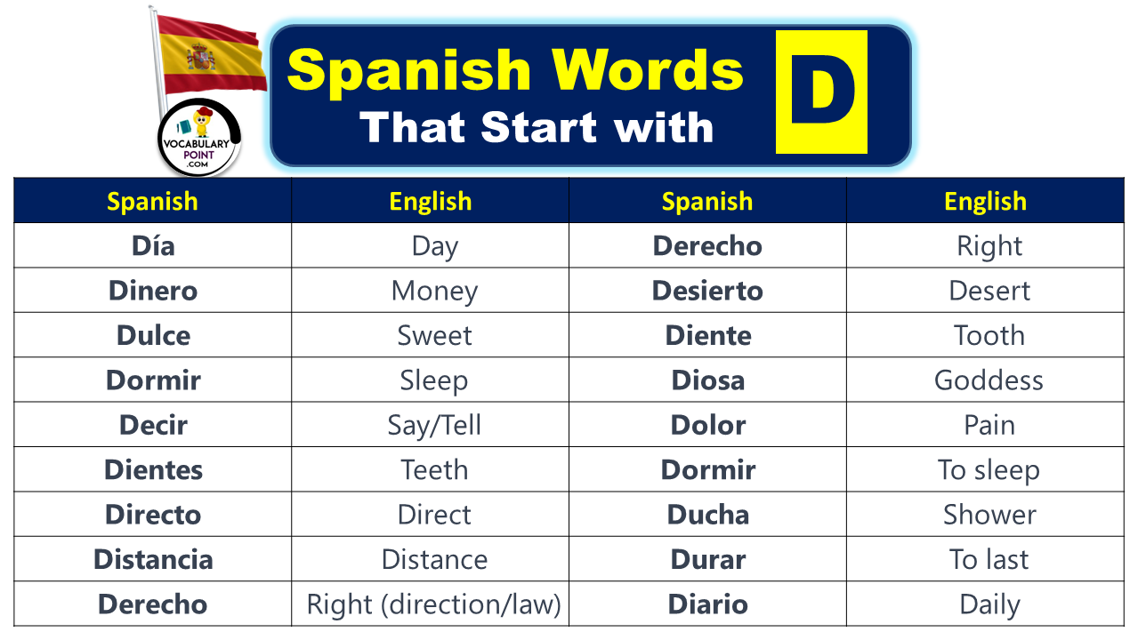 Spanish Words that Start with D