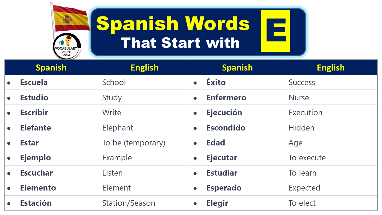 Spanish Words that Start with E