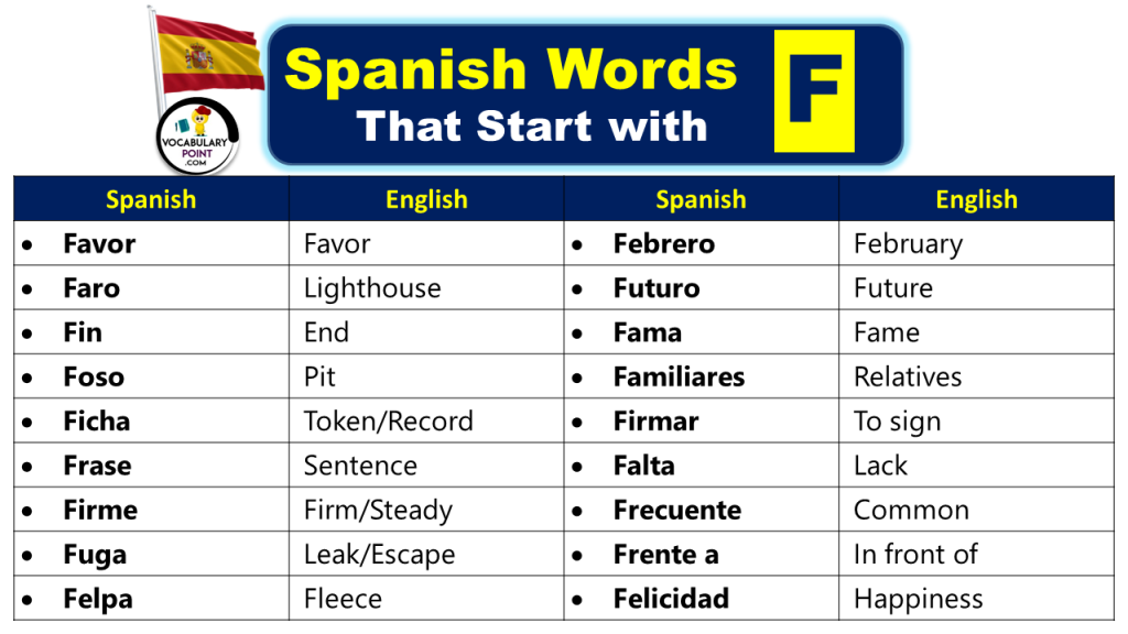 spanish-words-that-start-with-q-getuniqueideas