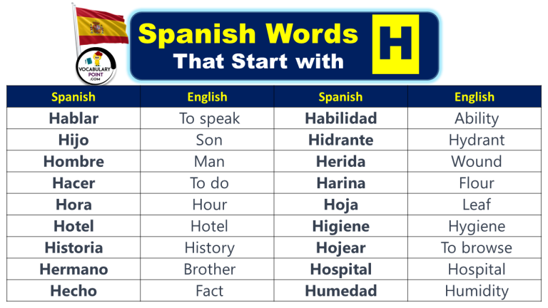 300-spanish-words-that-start-with-h-nouns-verbs-adjectives