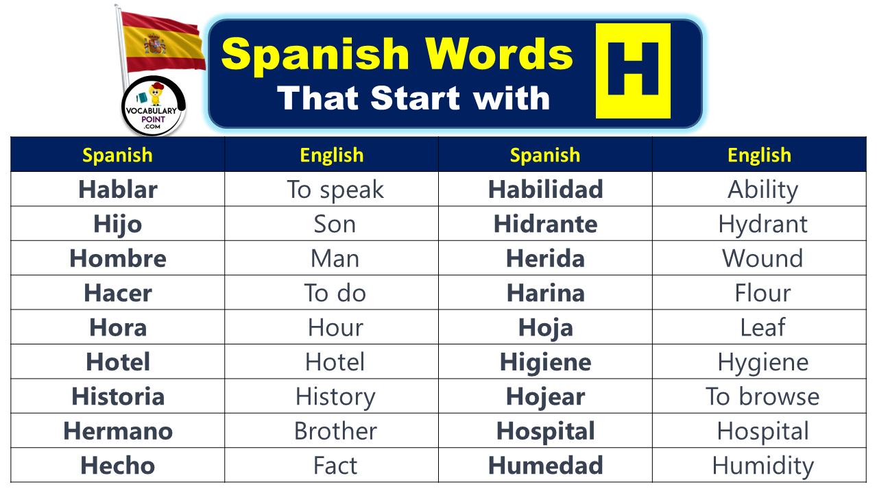 Spanish Words that Start with H