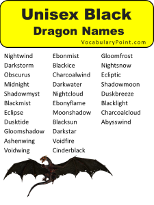 Dragon Names (Black, Male & Female Name Ideas) - Vocabulary Point