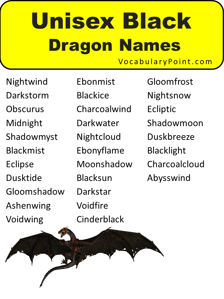 Unisex Black Dragon Names