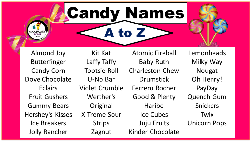 Popular Candy Names A Z