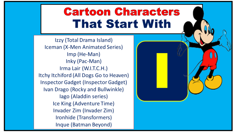 Cartoon Characters That Start With I (Disney & Funny) - Vocabulary Point