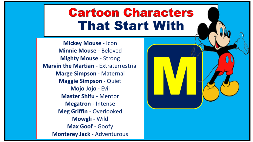 Cartoon Characters That Start With M (Disney & Funny) Vocabulary Point