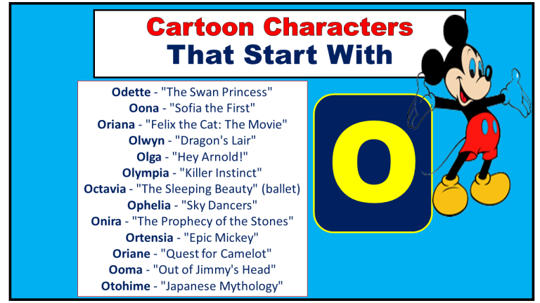 Cartoon Characters That Start With O (Disney & Funny) - Vocabulary Point