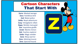 Cartoon Characters That Start With Z (Disney & Funny) - Vocabulary Point