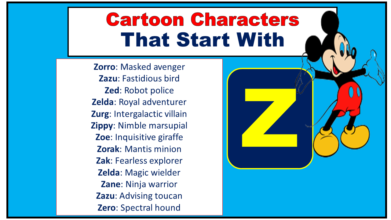 Cartoon Characters That Start With Z