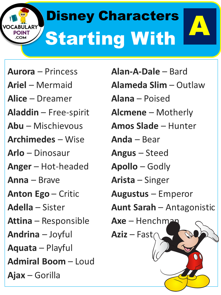 Disney Characters Starting With A