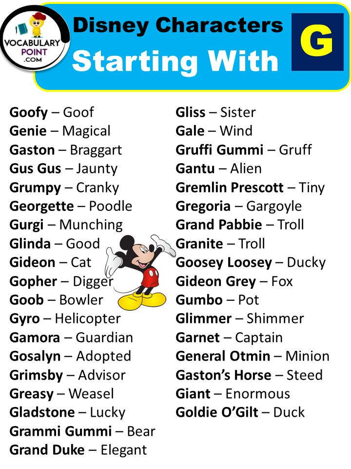 Disney Characters Starting With G