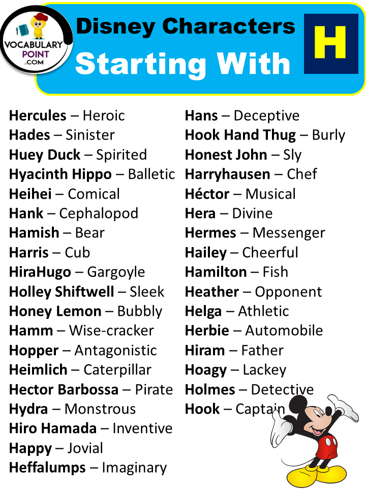Disney Characters Starting With H