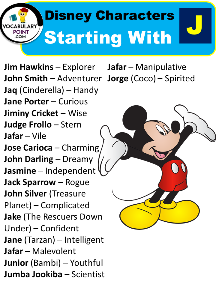 Disney Characters Starting With J