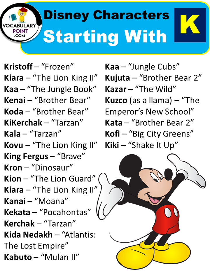 Disney Characters Starting With K