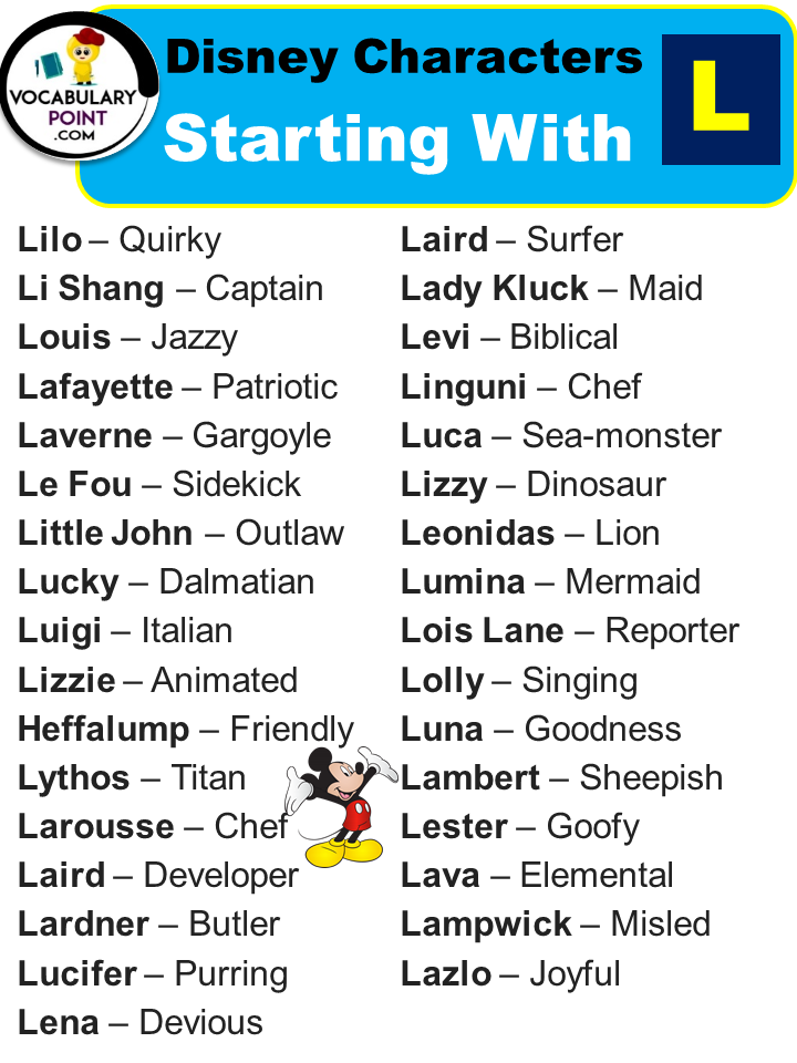 Disney Characters Starting With L