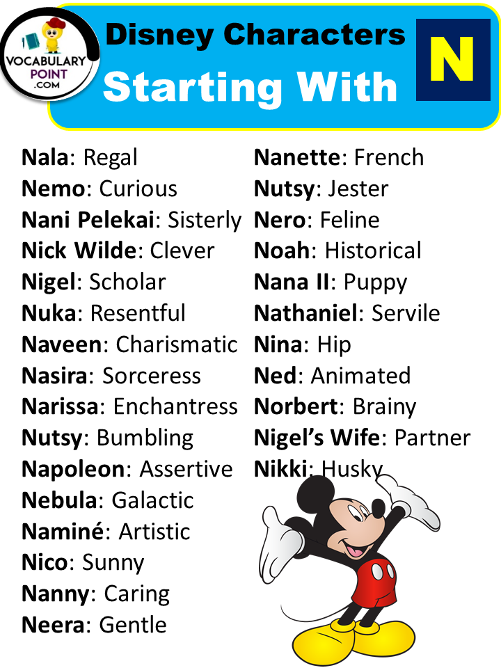 Disney Characters Starting With N