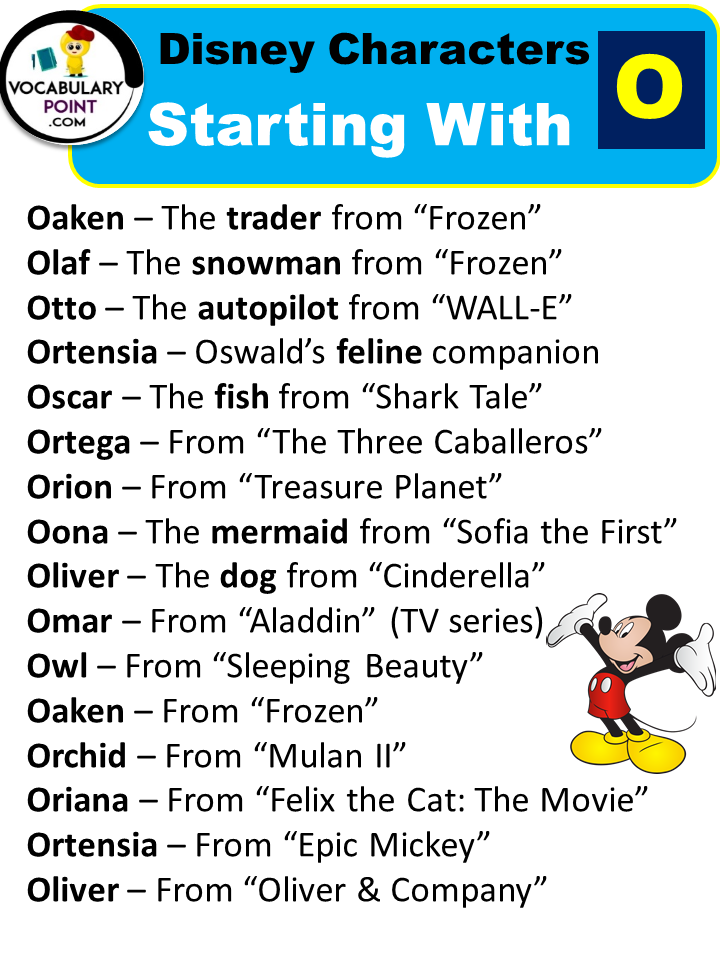 Disney Characters Starting With O
