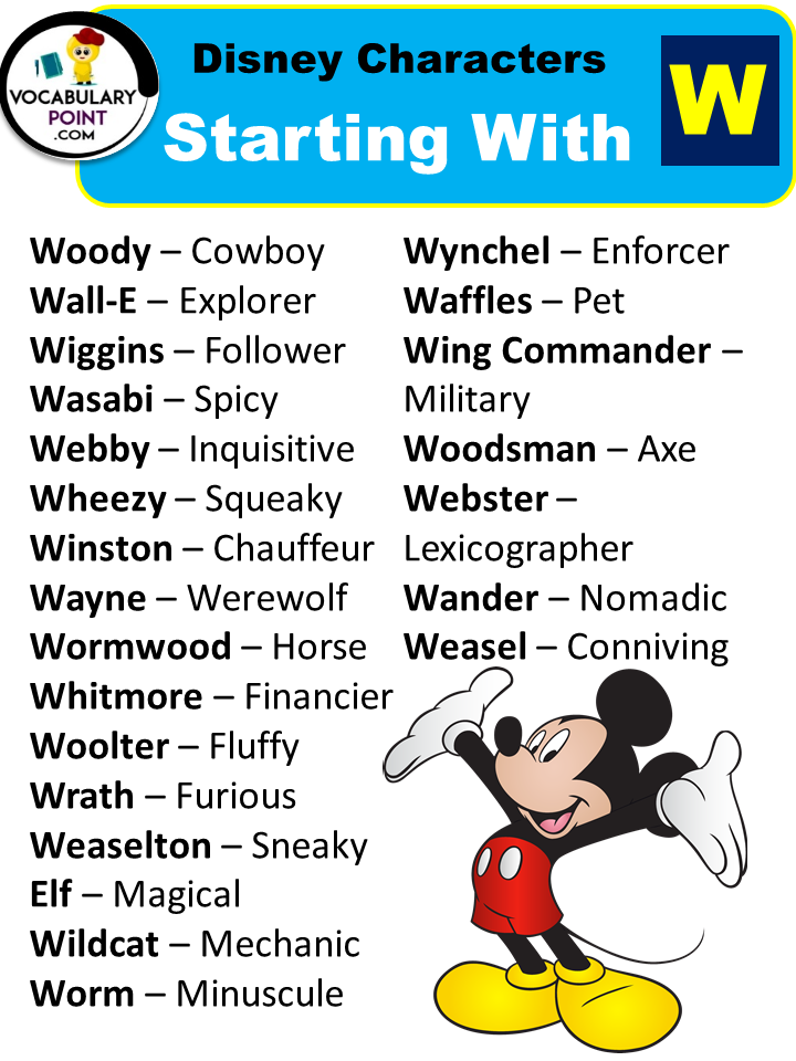 Disney Characters Starting With W