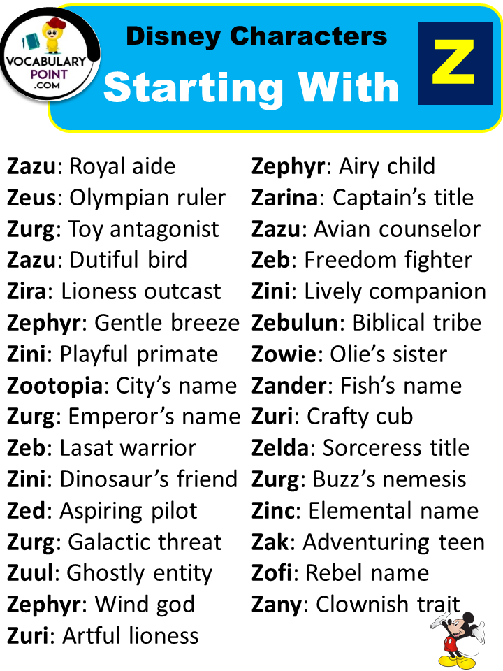 Disney Characters Starting With Z