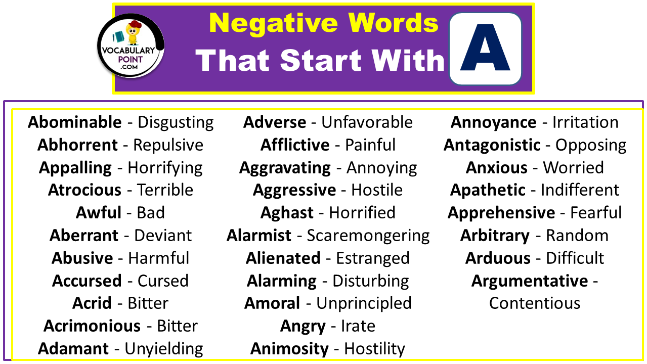 Negative Words That Start With A