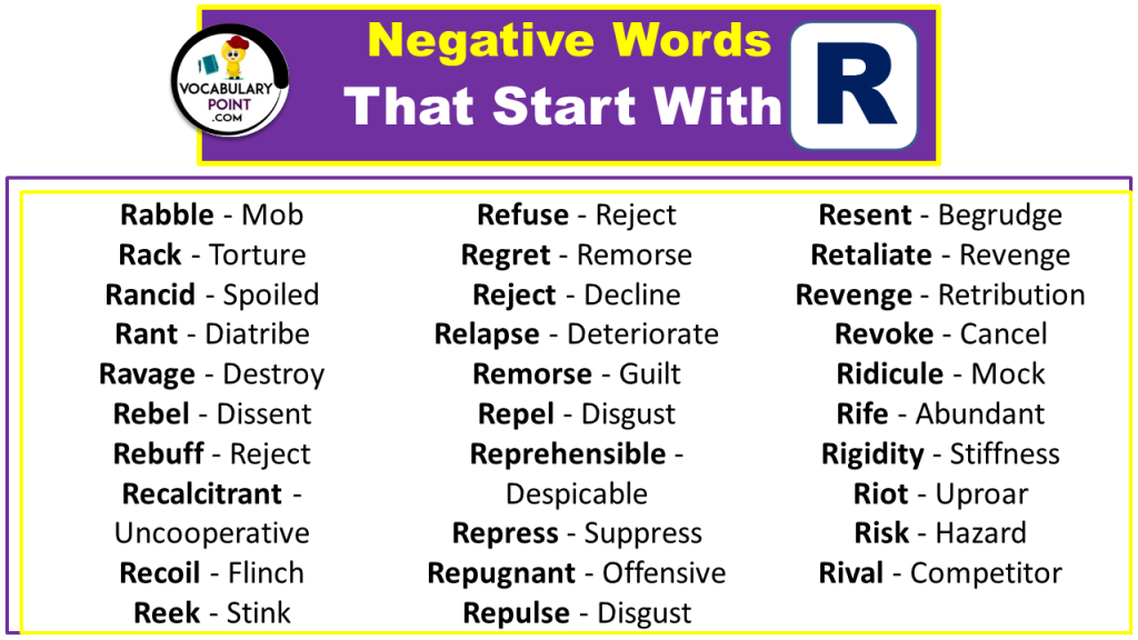 Negative Words That Begin With R Negative Words That Start With R (Negative Adjectives) - Vocabulary Point