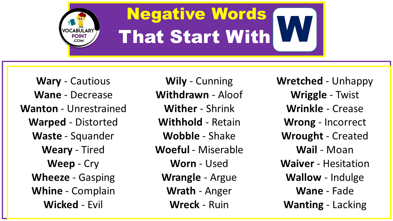 Negative Words That Start With W
