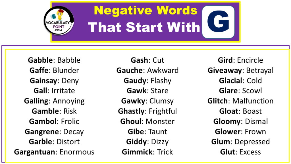 Negative Words That Begin With G