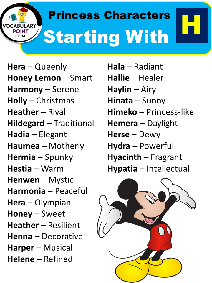 Princess Characters Starting With H