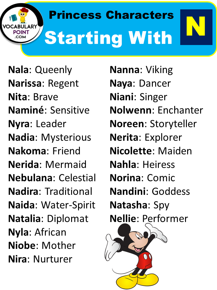 Princess Characters Starting With N