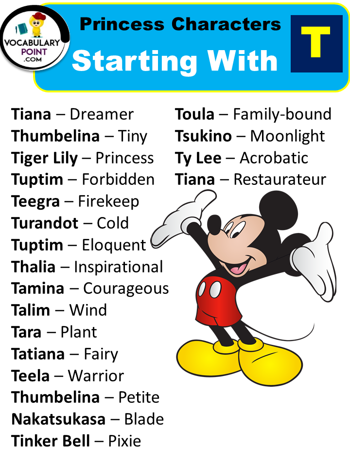 Princess Characters Starting With T