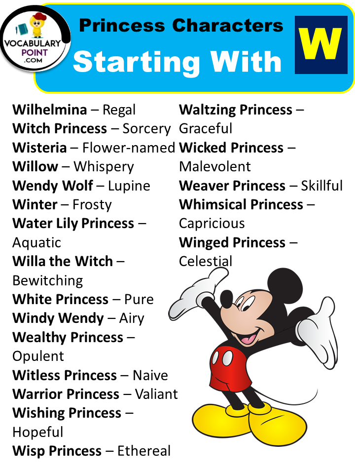 Princess Characters Starting With W