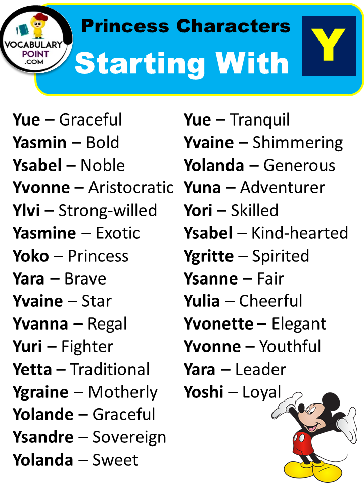 Princess Characters Starting With Y