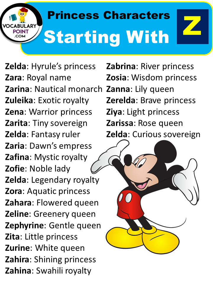 Princess Characters Starting With Z
