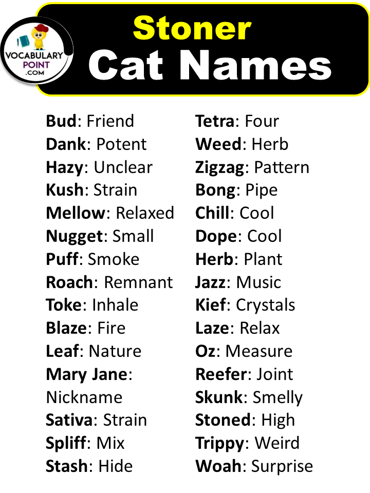 Stoner Cat Names