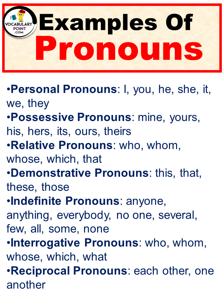 What Are The Examples of Pronoun