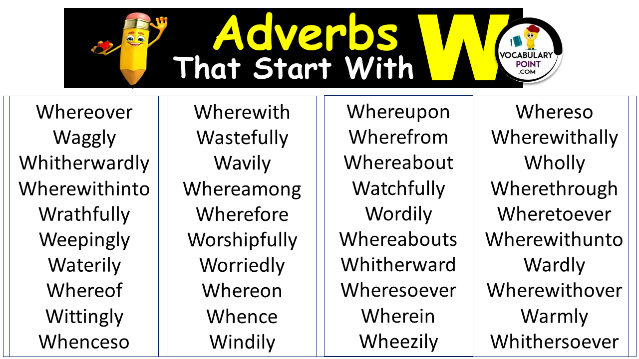 Adverbs That Start With W
