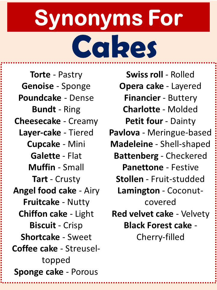 Synonyms For Cakes
