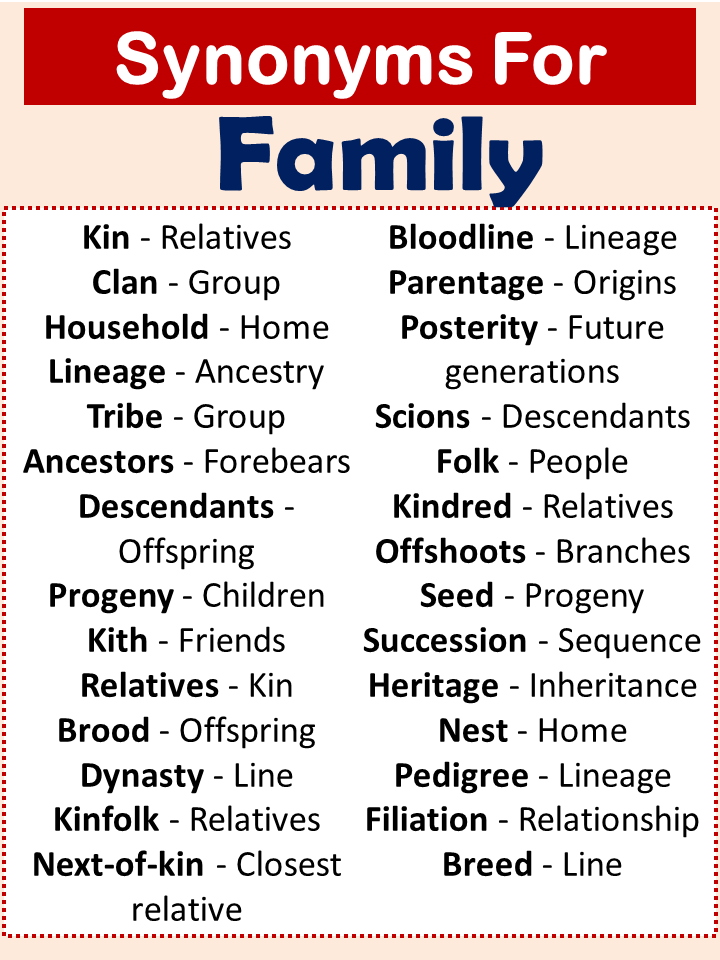 Synonyms For Family