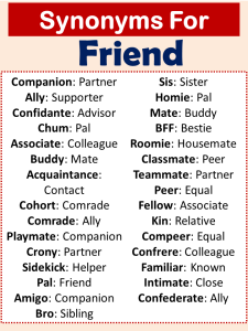 Adjectives for Friend (Descriptive Words for Friend) - Vocabulary Point