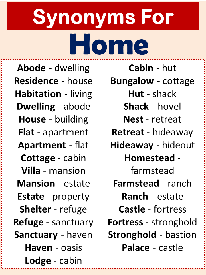 Synonyms For Home