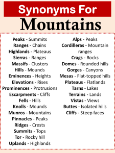 Adjectives for Mountains (Words to Describe Mountains) - Vocabulary Point