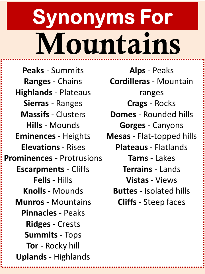 Synonyms For Mountains