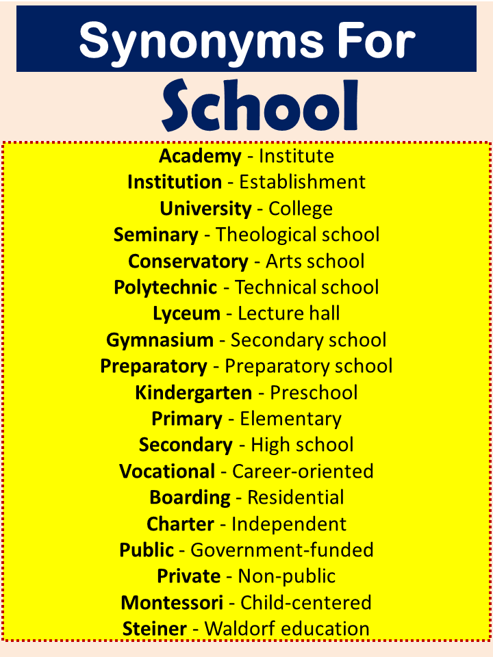 Synonyms For School