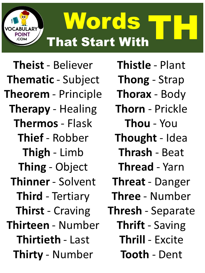 5 Letter Words Beginning With TH