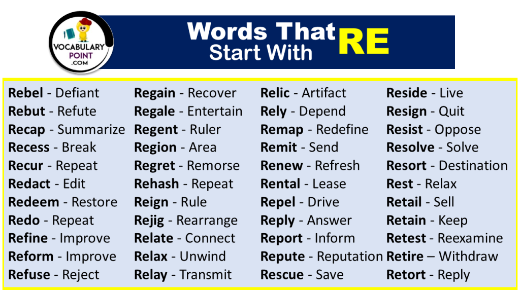 5 letter words words that start with re