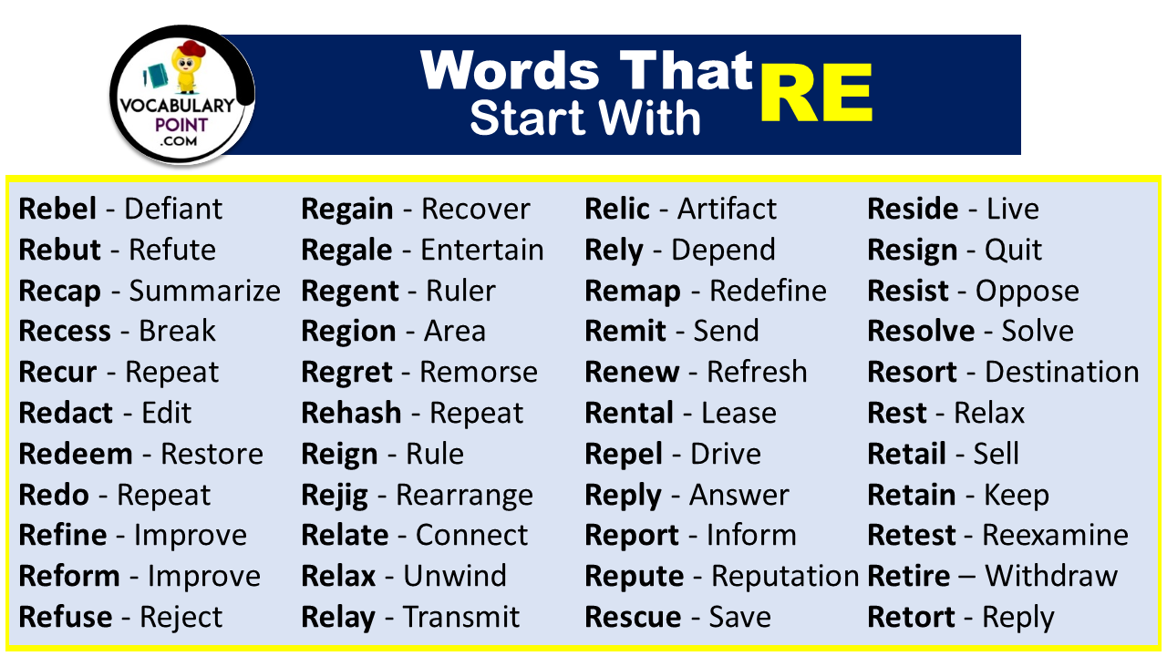 5 Letter Words That Start with RE