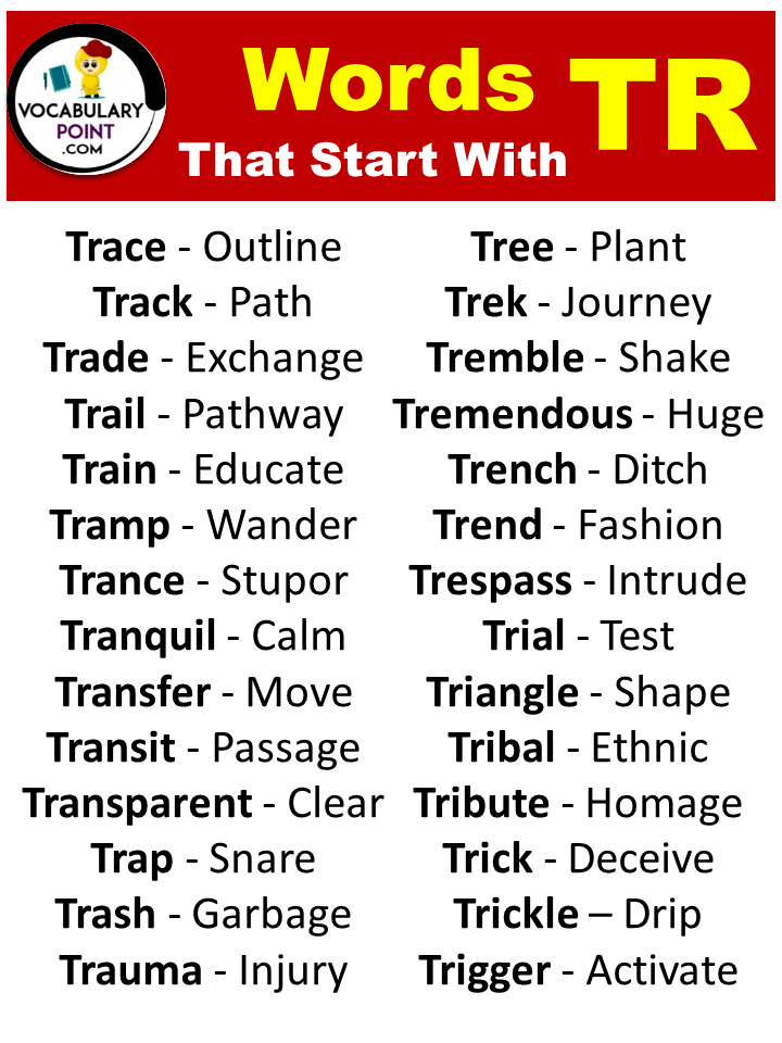 Adjectives Starting With TR