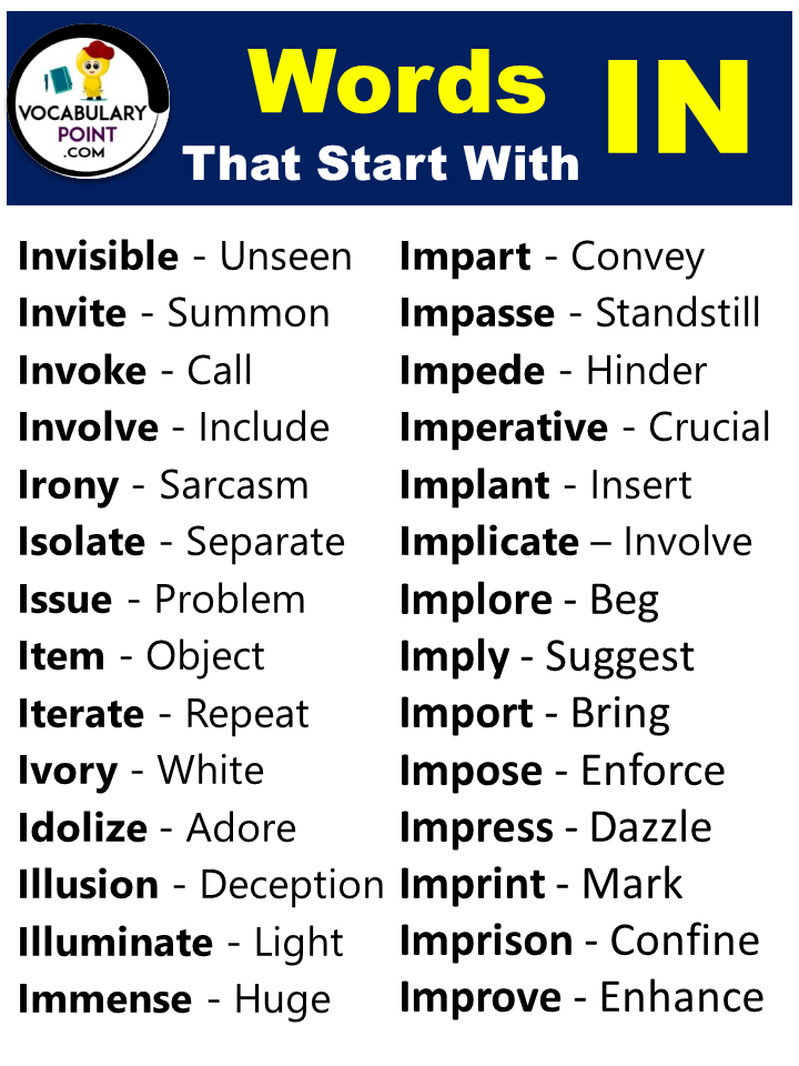 Adjectives That Start With IN